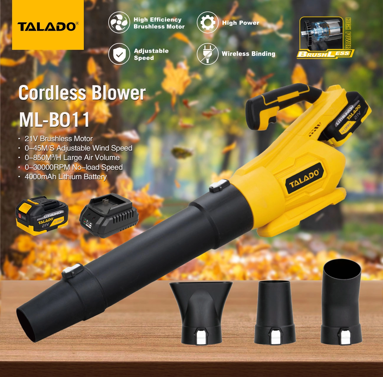 Blower Tanpa Kabel 21V